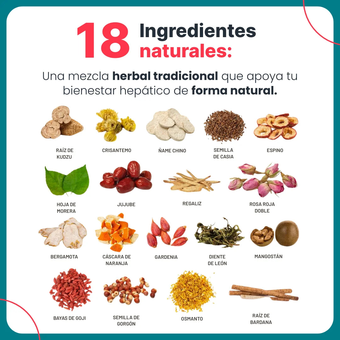 Liver Clean™Té De Cuidado Hepático