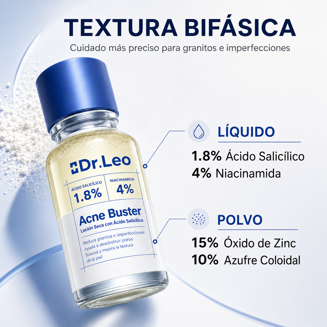 Dr. Leo® Loción Secante Antiacné | Ácido Salicílico + Azufre