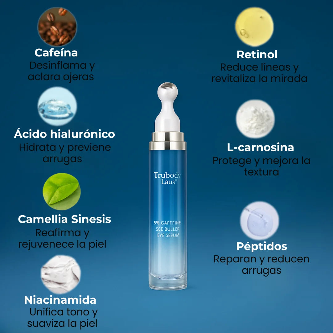 Oculare™ | Serum Premium con Cafeína 5%