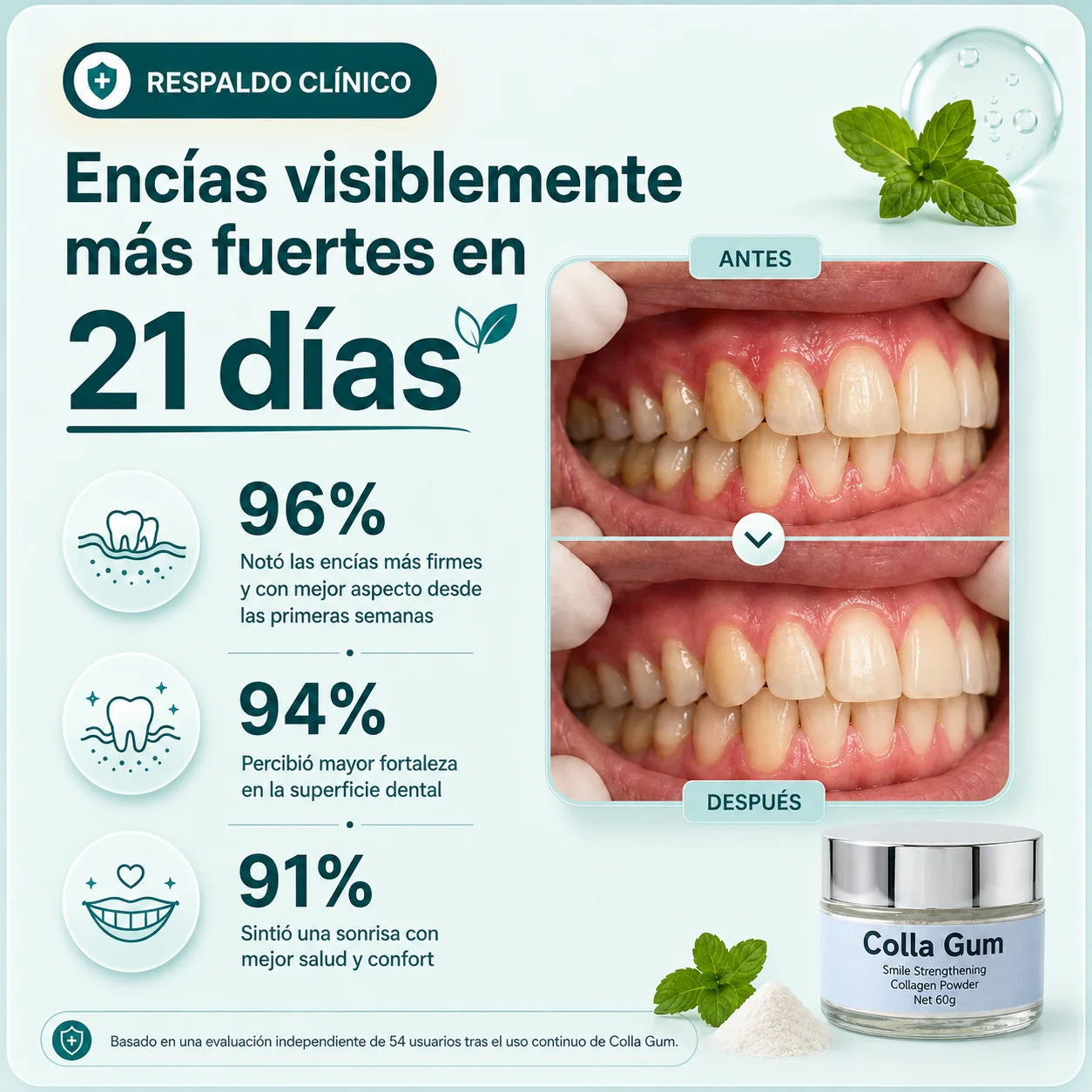 CollaGum™ | Cuidado Oral
