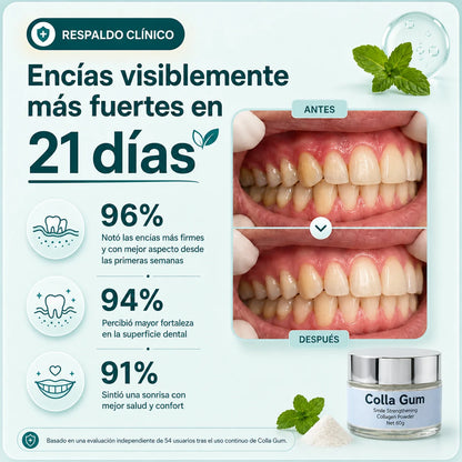 CollaGum™ | Cuidado Oral