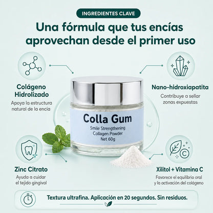 CollaGum™ | Cuidado Oral