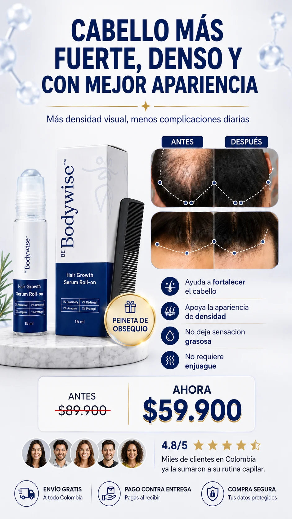 Bodywise/ Suero para el crecimiento capilar